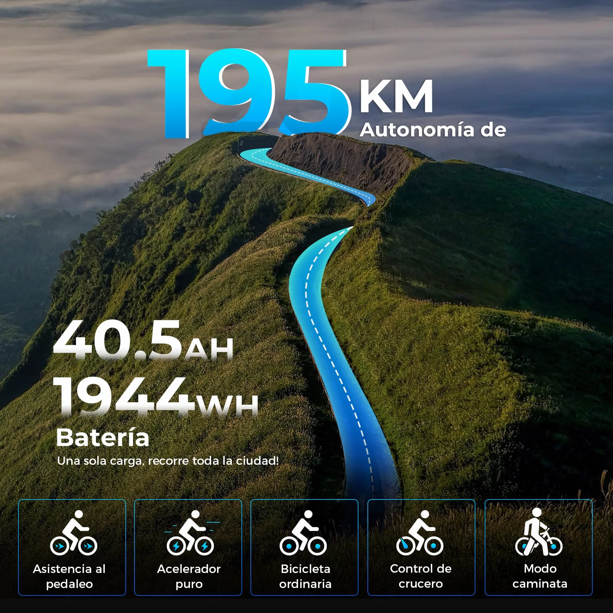 Rattan LM/LF Ultra Bicicleta Eléctrica Plegable, Batería 48V 40.5Ah 1944Wh, Autonomía 195km, 2 Plazas, Frenos Hidráulicos, Neumáticos Fat 20" x4,0