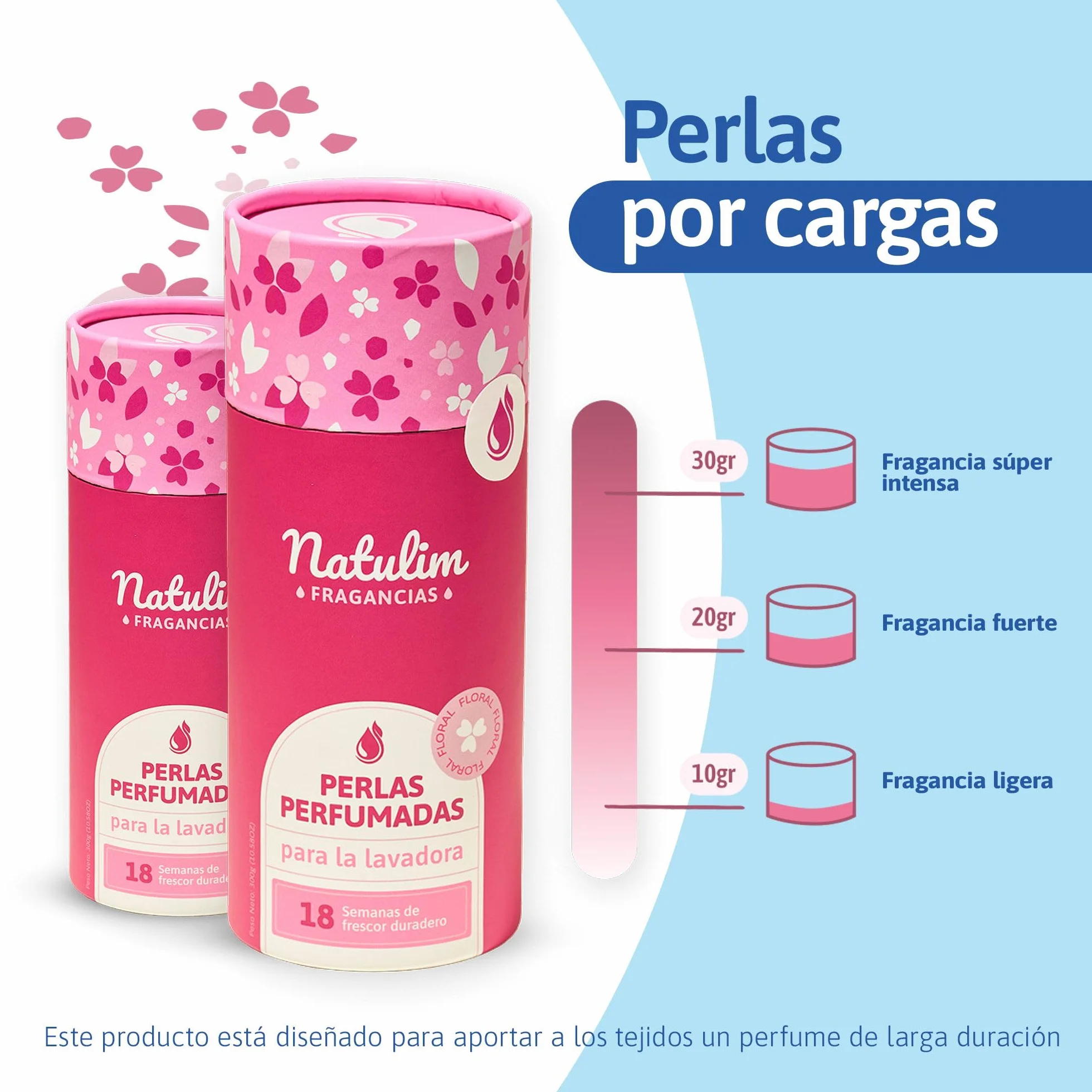 Natulim Perlas Perfumadas Aromatizantes para Ropa Fragancia Duradera 30 Lavados Floral