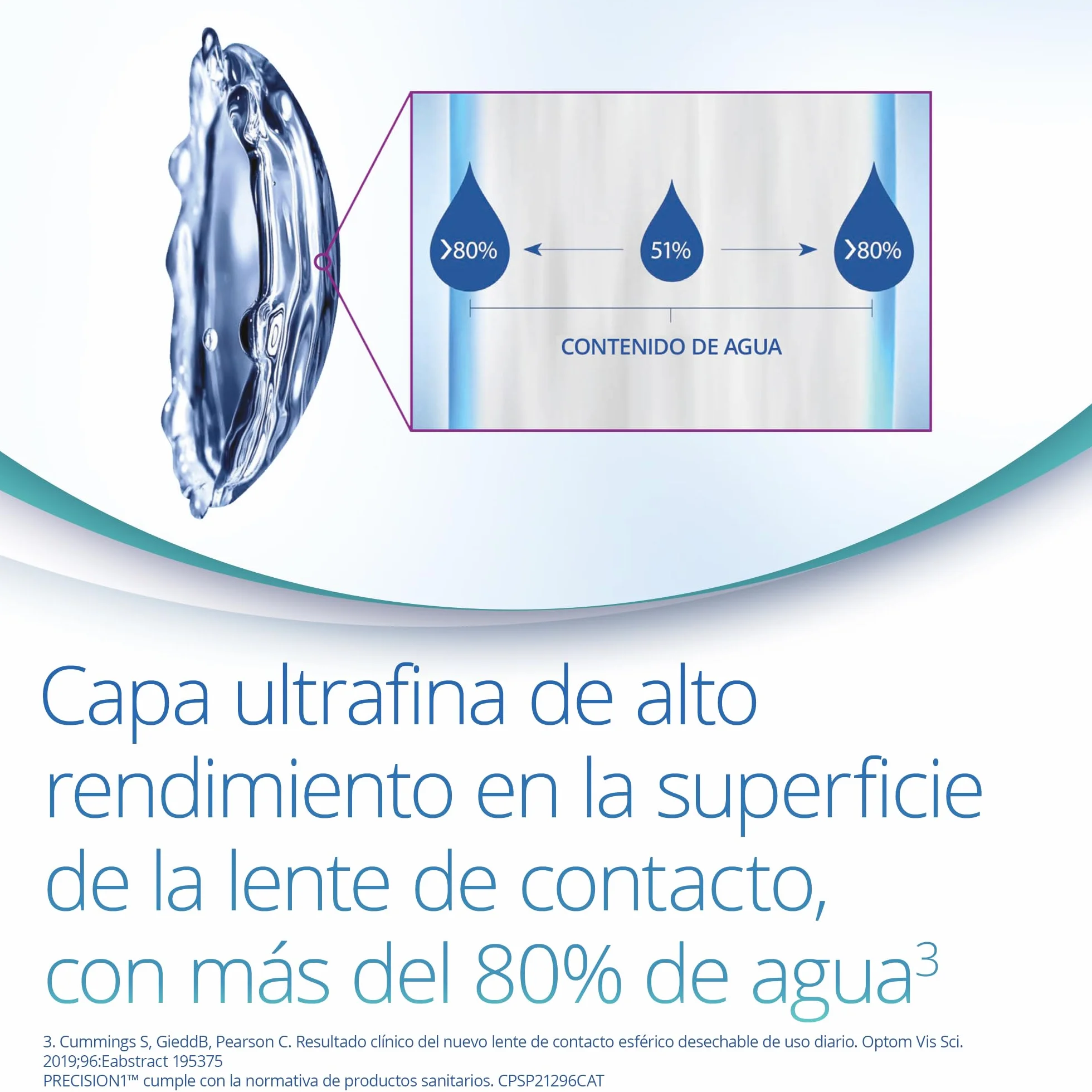 PRECISION1 Lentes de contacto reemplazo diario Pack 30 R 8.3 mm D 14.2 mm -3.00 Diopt