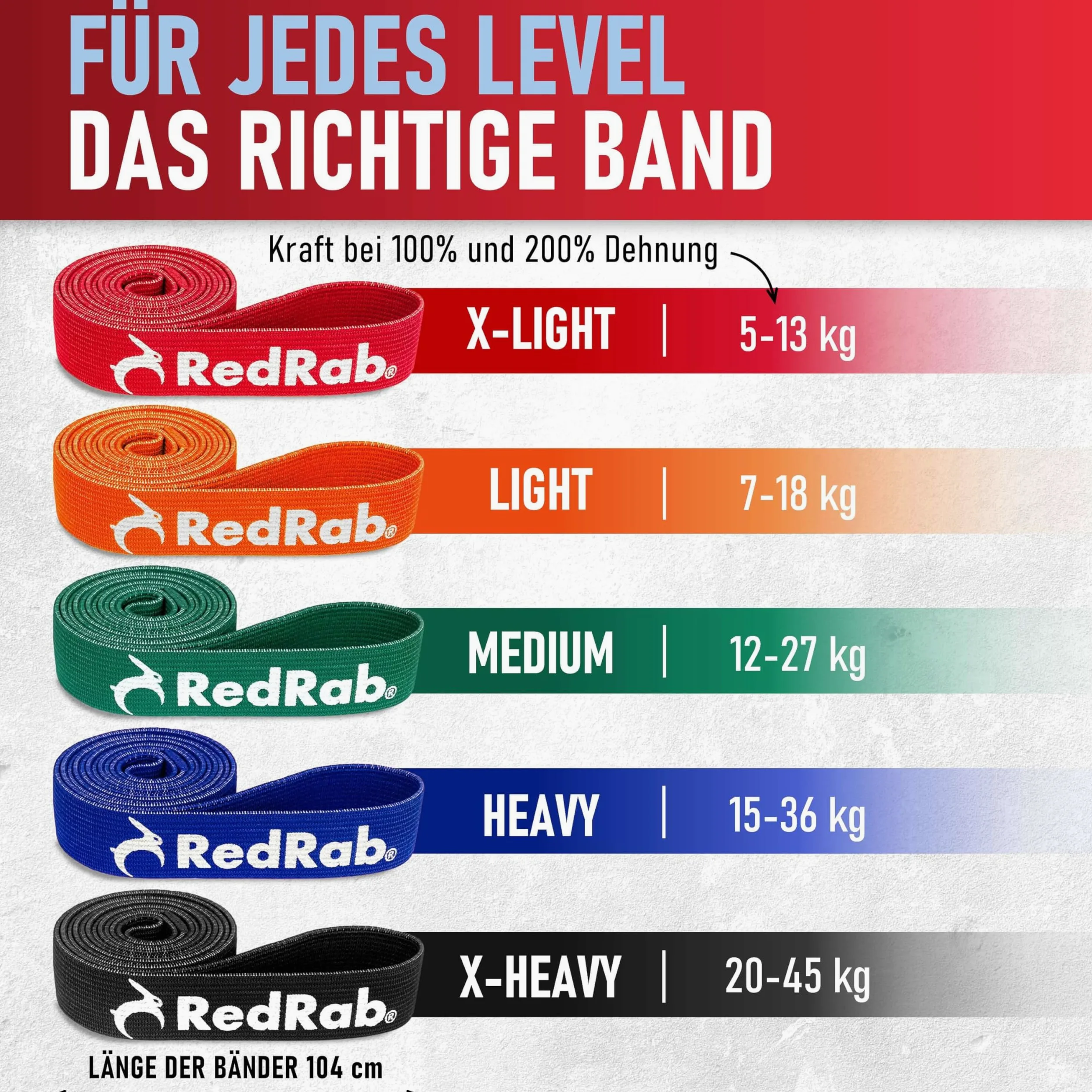 Red Rab Bandas de fitness prémium para el desarrollo muscular,Bandas de resistencia,Juego de bandas de resistencia para el hogar,Terra Band,Banda de resistencia