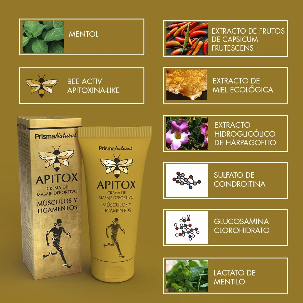 Prisma Natural Crema Corporal Apitox Masaje Deportivo 60 ml Efecto Frío-Calor Apitoxina-Like Mentol Capsaicina