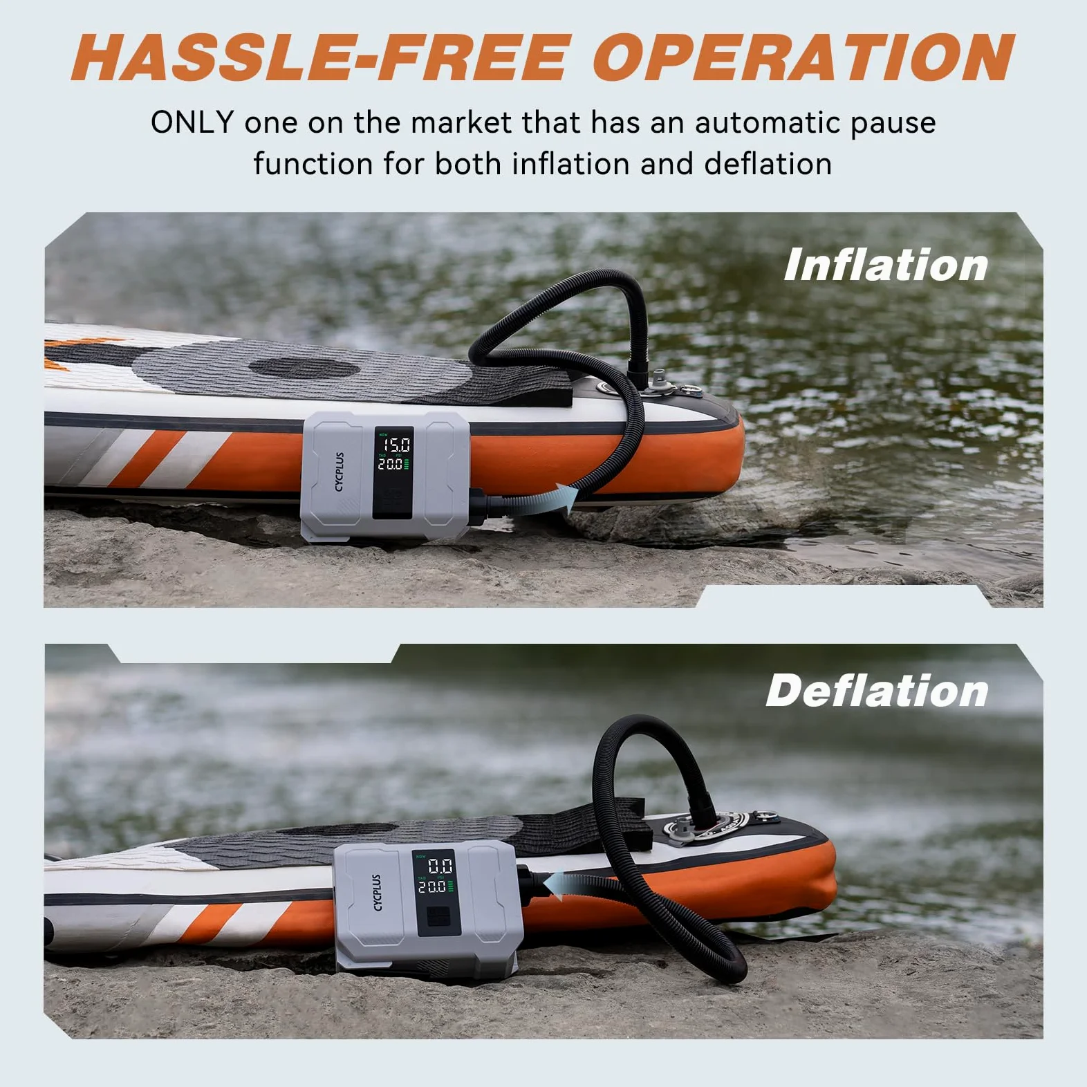 CYCPLUS Bomba de Paddle 20PSI Recargable - Inflado Inteligente de Doble Etapa, Función de Desinflado, Apagado Automático y Pantalla Dual LED, Ideal para Paddleboard, Bote Inflable y Colchón
