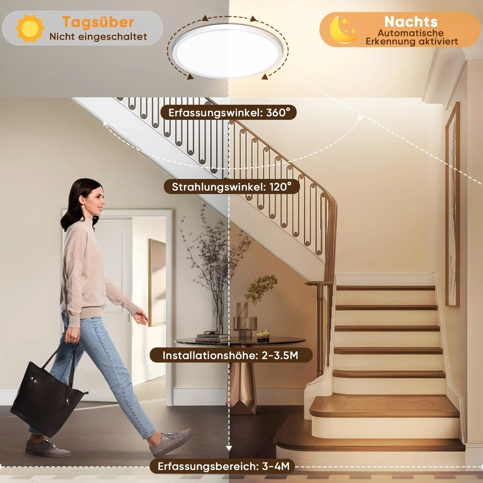 NIBSHOOM Plafón LED Techo con Sensor de Movimiento 18W IP44 3000K/4000K/6500K Impermeable Ø22cm