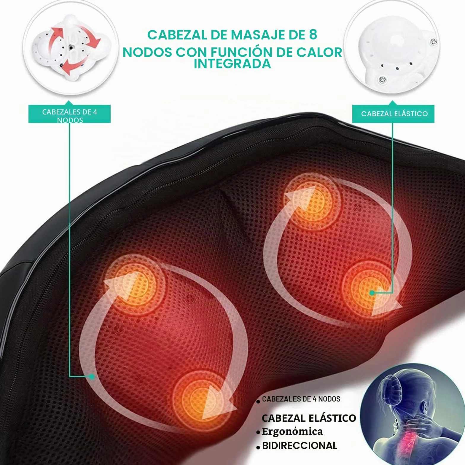 Medcursor Masajeador de cuello y hombros con calor, almohada de masaje Shiatsu 3D para alivio del dolor muscular