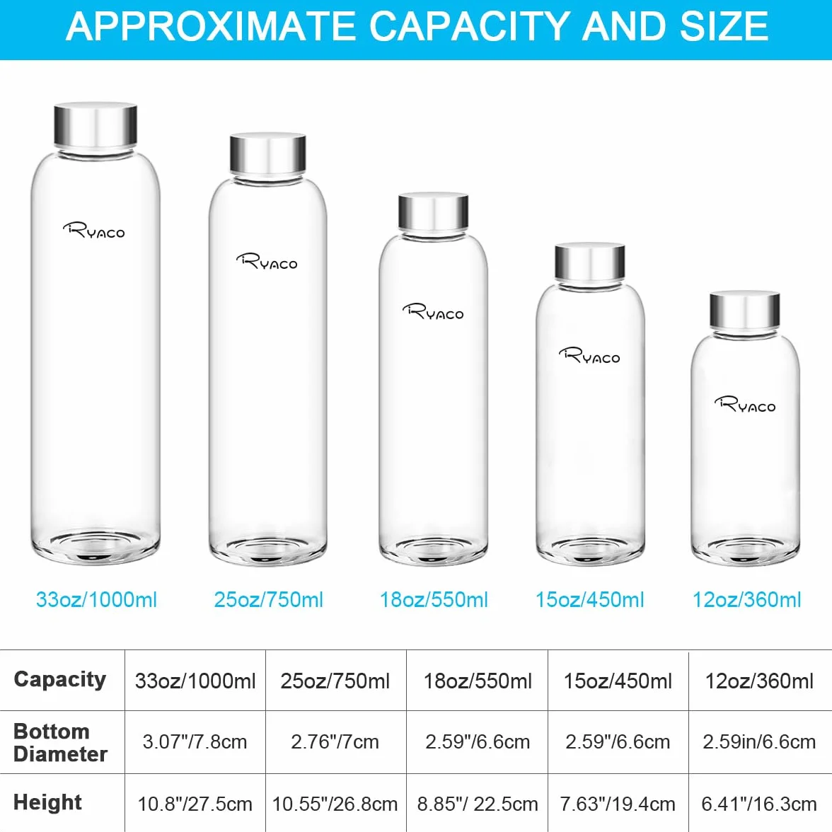 Ryaco Botella de Vidrio 550 ml/750 ml/1000 ml/1L, Botella de Vidrio de Borosilicato con Cubierta Protectora para Bebidas Frías y Calientes,sin BPA,con Cepillo de Esponja