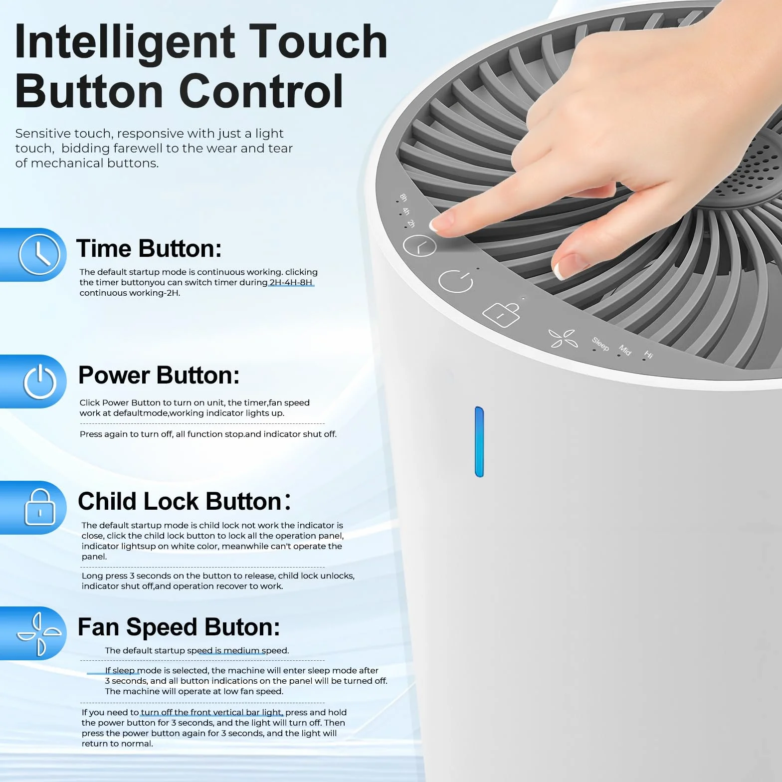 Purificador de Aire con Filtro HEPA, Sensor Inteligente, Aromaterapia