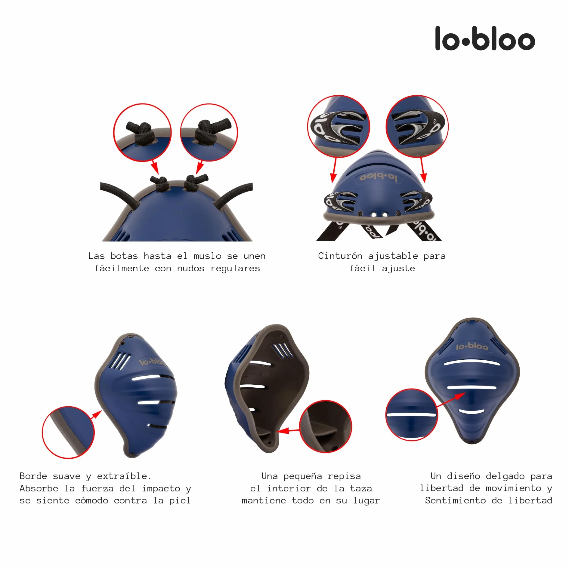 lobloo Free Male Coquilla Protectora Atlética Patentada para Deportes Kick Boxing, MTB, BMX, Cricket, Hockey, Béisbol, Fútbol