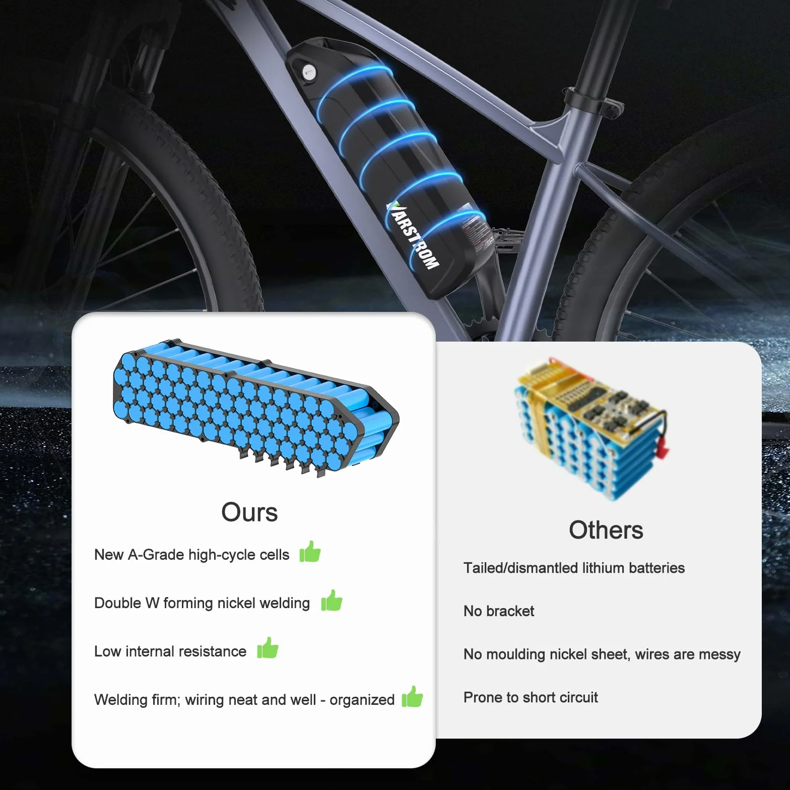 Batería E-Bike 36V 48 52V 13Ah 16Ah 20Ah 24Ah 25Ah 30Ah: Cuadro/Bastidor Trasero. Compatible con Motores BAFANG AW y Kits conversión