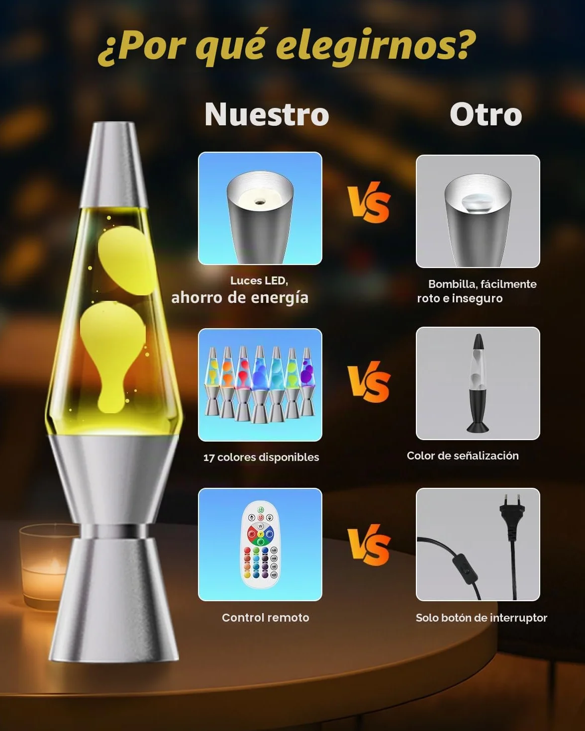 AONESY Lámpara de Lava, 17 Colores con Mando a Distancia, Decoración Retro Hogar