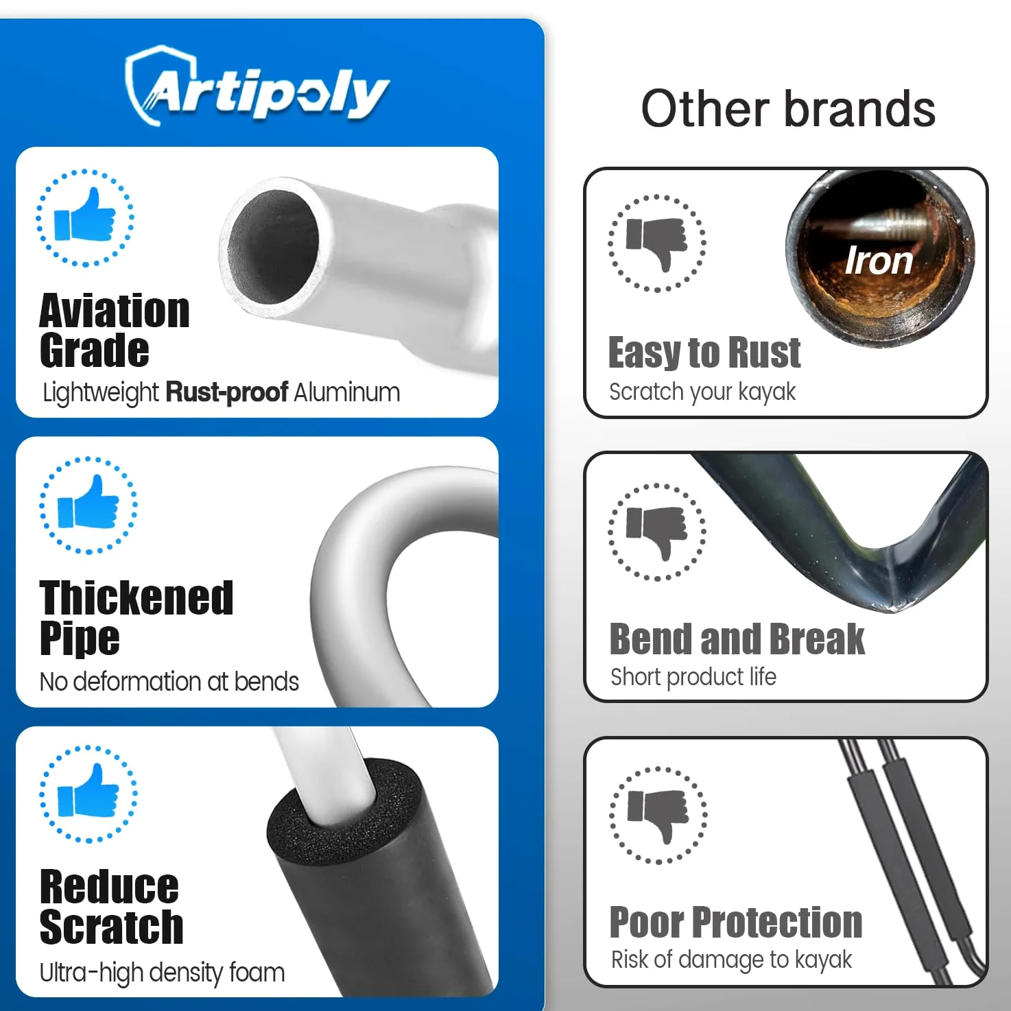 ARTIPOLY Portaequipajes bilaterales para 2 Kayaks, Kayak y Canoa, Barra en J con Soporte de Paleta para un fácil Montaje, Kayak, Surf, esquí, Canoa, Sup en SUV, Coche y camión