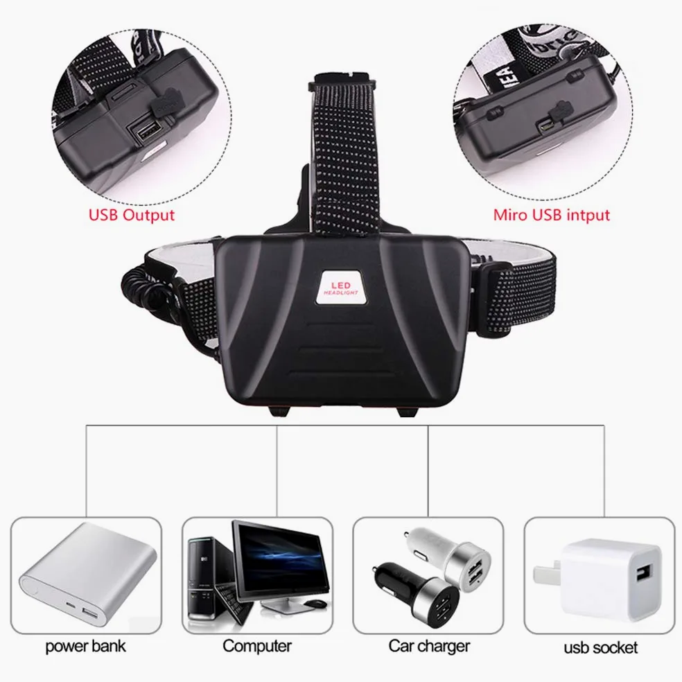 XHP70 Linterna Frontal LED Recargable, Linterna Frontal LED Alta Potencia 10000 Lumenes para Trabajo con Ampliable 3 Modos Luz Frontal Cabeza para Pesca Cámping Trabajos de Construcción