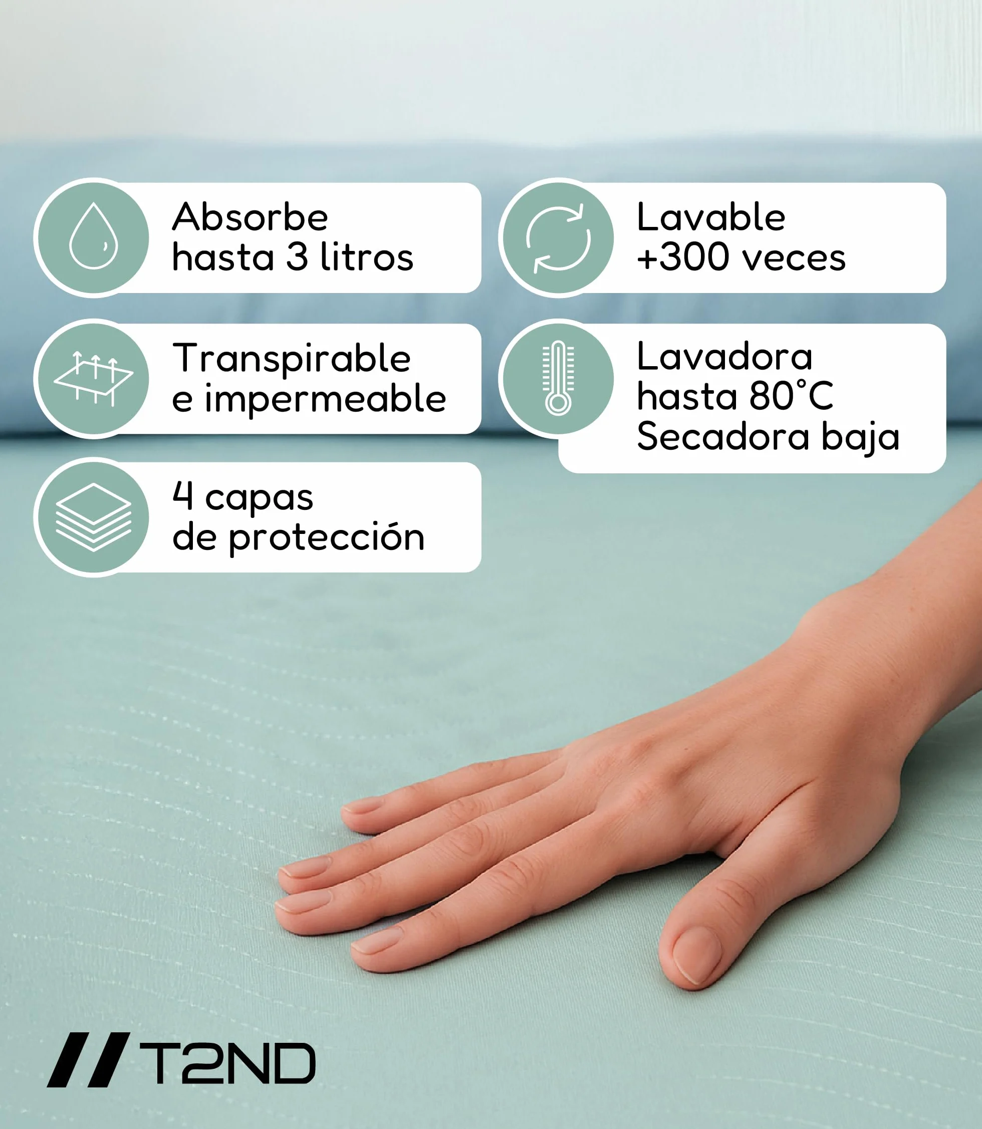 Empapadores Cama Adultos Lavables con Alas 135x85 cm Pack de 2 – Protector Cama 4 Capas Impermeable Absorbente