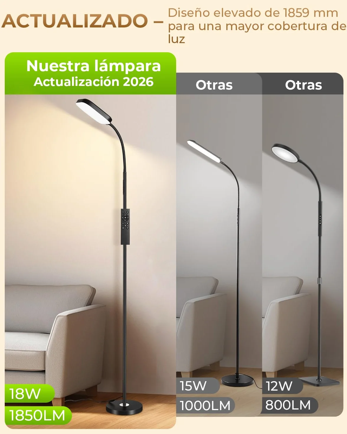 Lámpara de pie LED regulable 18W 1850 lm con mando a distancia 3000–6500K para salón