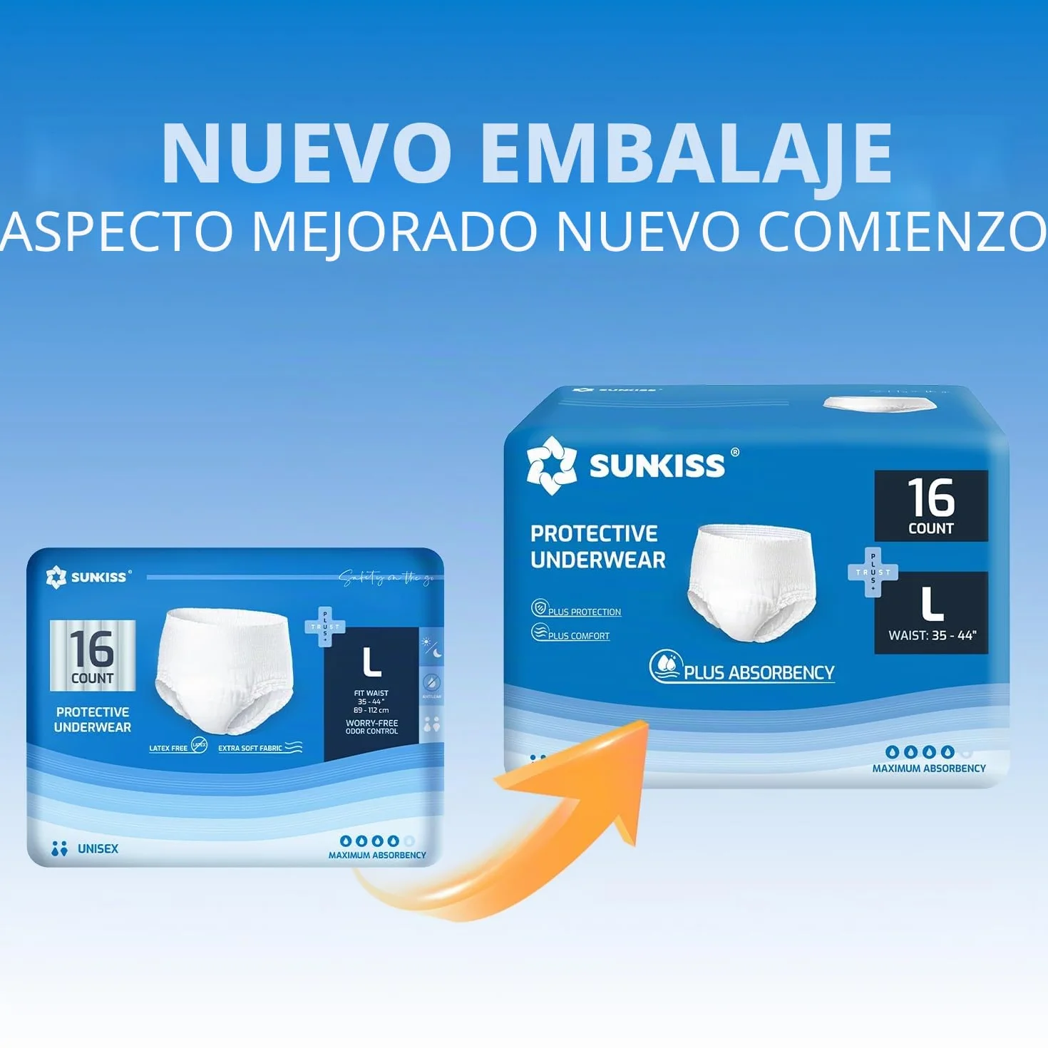 SUNKISS TrustPlus Pantalones Incontinencia Adultos Bragas Absorbentes Hombres Mujeres Talla L 16 Unidades
