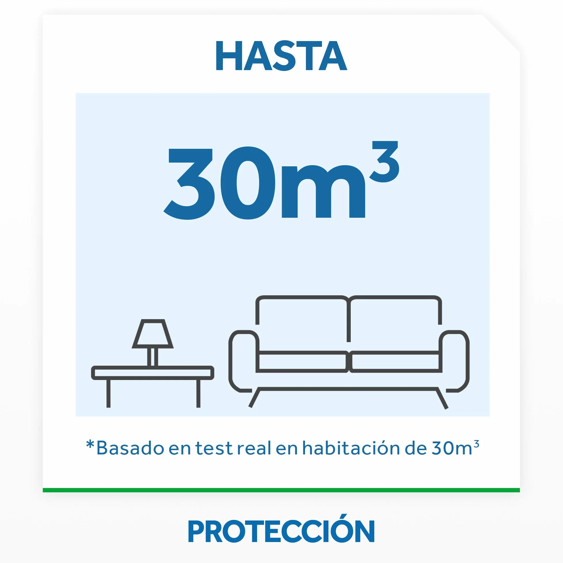 Raid Difusor Eléctrico Anti Mosquitos Comunes y Tigre Aroma Eucalipto con 2 Recambios Blanco