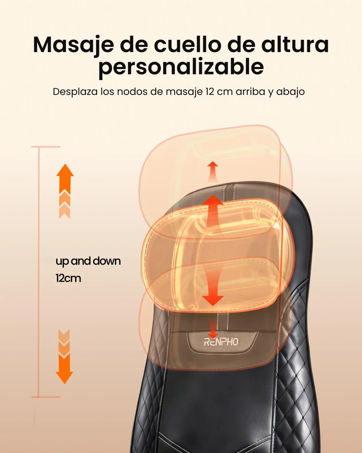 RENPHO Masajeador de Espalda Eléctrico Cojín Shiatsu con Calor Ajustable
