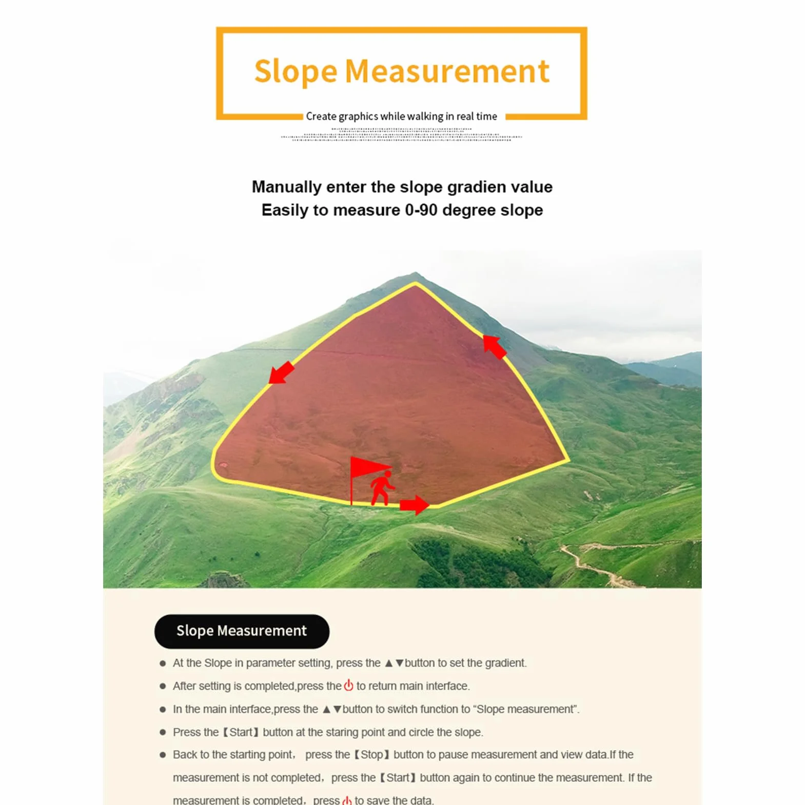 Fafeicy GPS Portátil de 2.4 Pulgadas para Caminar y Topografía, Navegador al Aire Libre a Prueba de Agua con Orientación por Voz y Exportación de Datos, GNSS de Alta Precisión