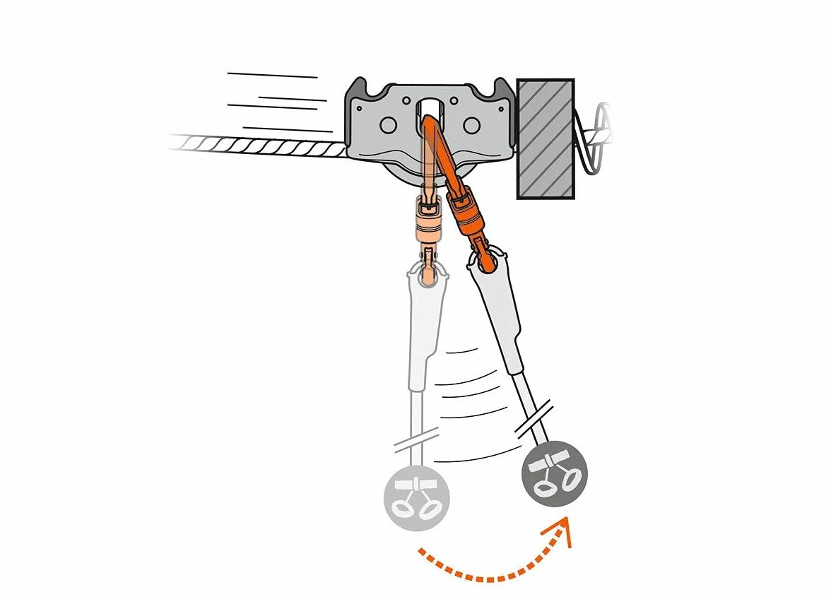 Petzl, Impact Surfaces For Trac Trolleys (Pack of 10), Partes De Fermi De Las Poleas, Negro, Pack De 10, Unisex-Adulto