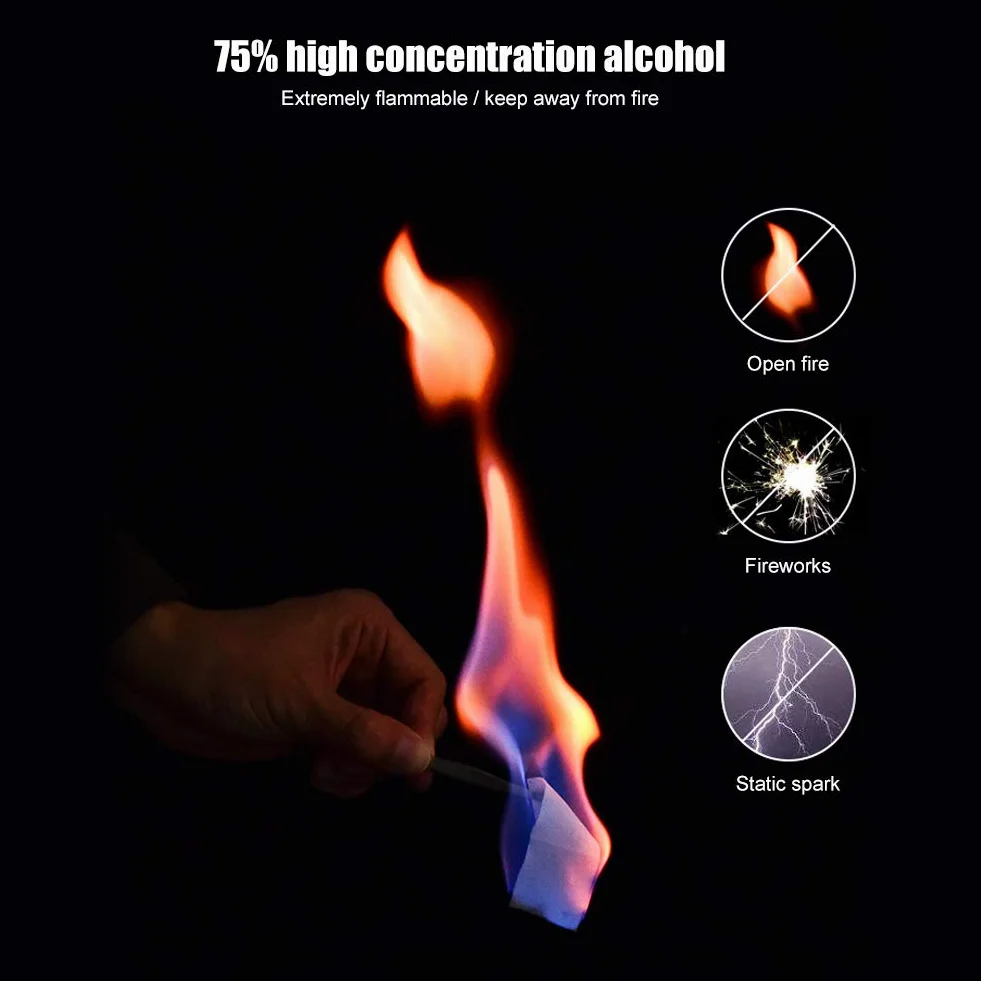 Toallitas Húmedas Desinfectantes con Alcohol 75%, Almohadilla No Tejida, Suave y Absorbente para Primeros Auxilios