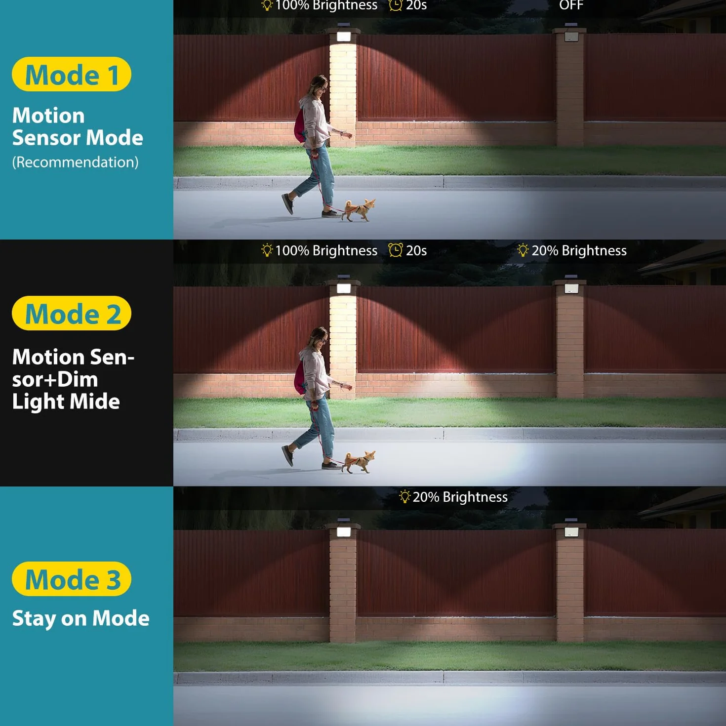 Focos LED Exterior Solares Sensor de Movimiento IP65 Impermeable 2 Paquete