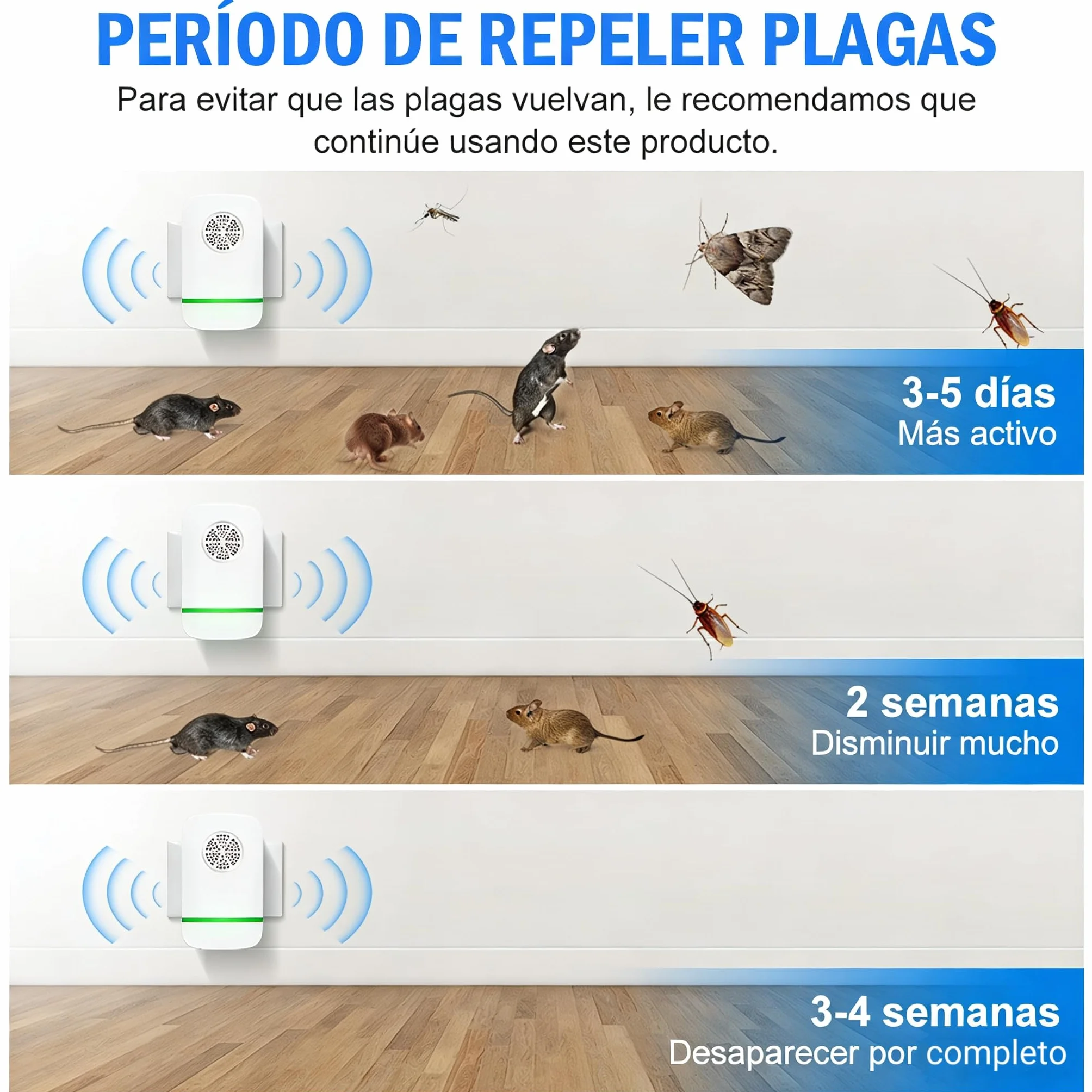 Repelente Ultrasónico de Plagas Electrónico Antimosquitos Control Mosquitos Hormigas Cucarachas Moscas Arañas Chinches Ahuyentador Ratas Ratones Interiores 2 Piezas