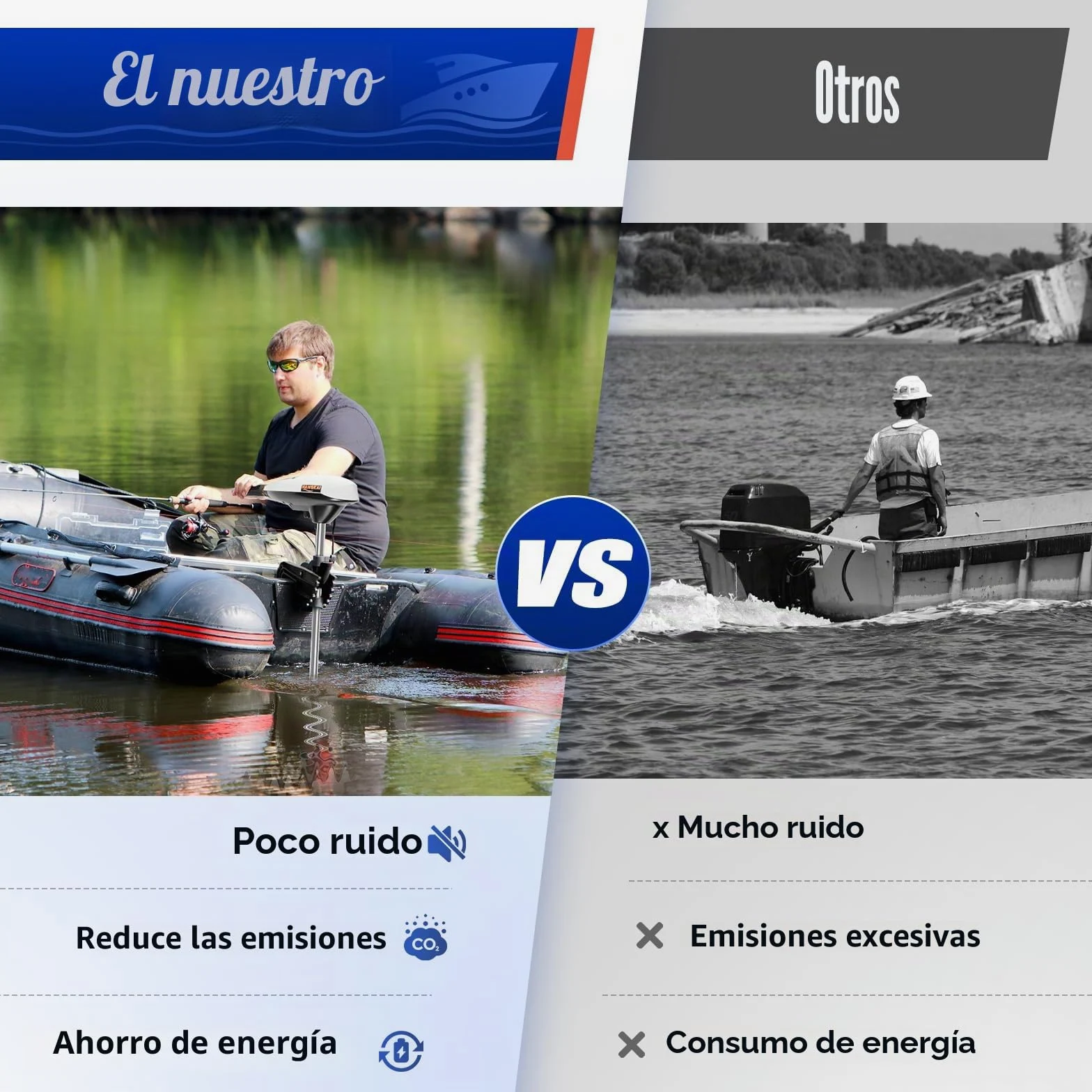 Motor eléctrico de 12 V para botes inflables con 30 kg de fuerza de empuje, 5 marchas hacia adelante y 2 marcha atrás, motor eléctrico, adecuado para kayaks y barcos de pesca de agua dulce y salada