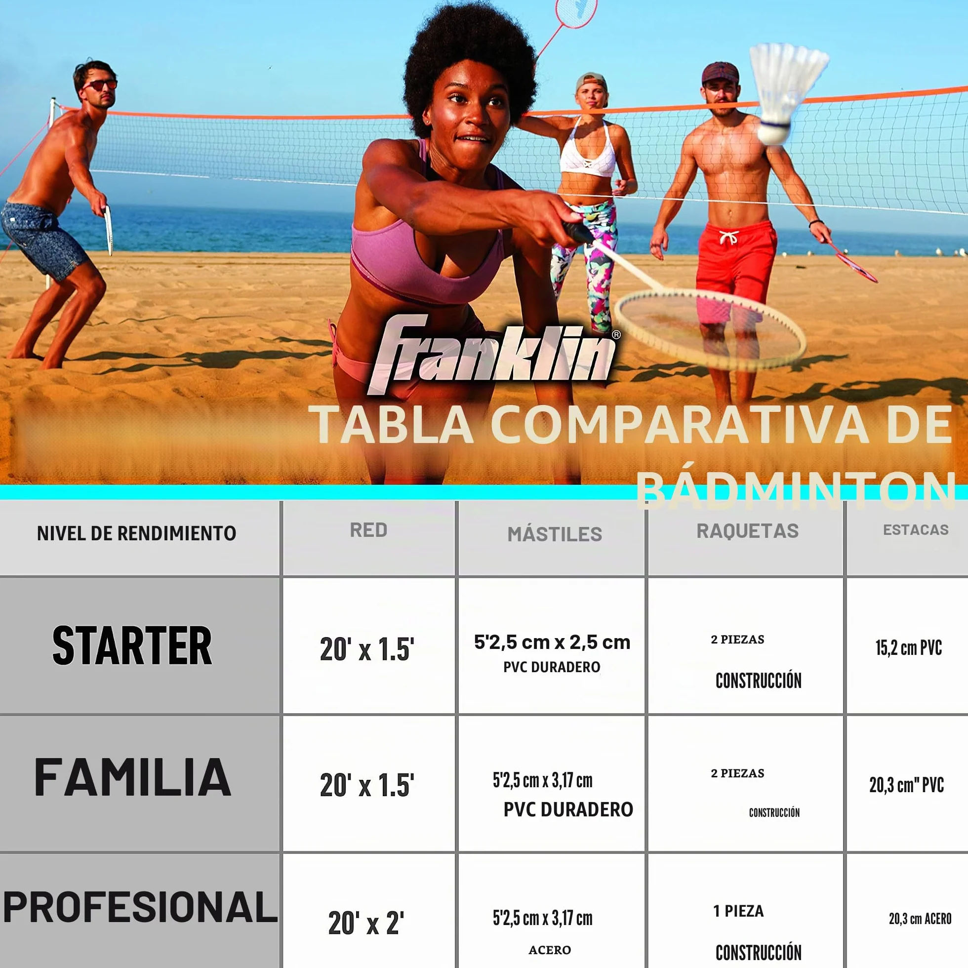 Franklin Sports Juego de Bádminton Exteriores Red Portátil 4 Raquetas 2 Volantes Adultos Niños