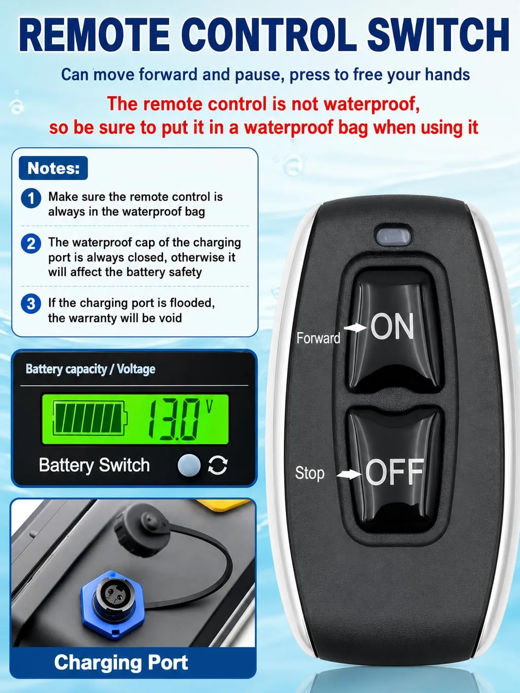 Kit Motor Eléctrico Sup, hasta 2,5 h D180 | Potencia 216/288Wh, Velocidad 3-5 km/h, Alta Velocidad 45 Min, Carga 2 h, Caja de Aleta 9 Pulgadas, Bolsa