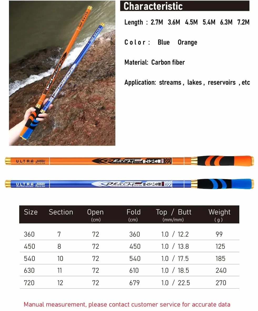 Caña de Pescar Telescópica Carpa 7,2 M