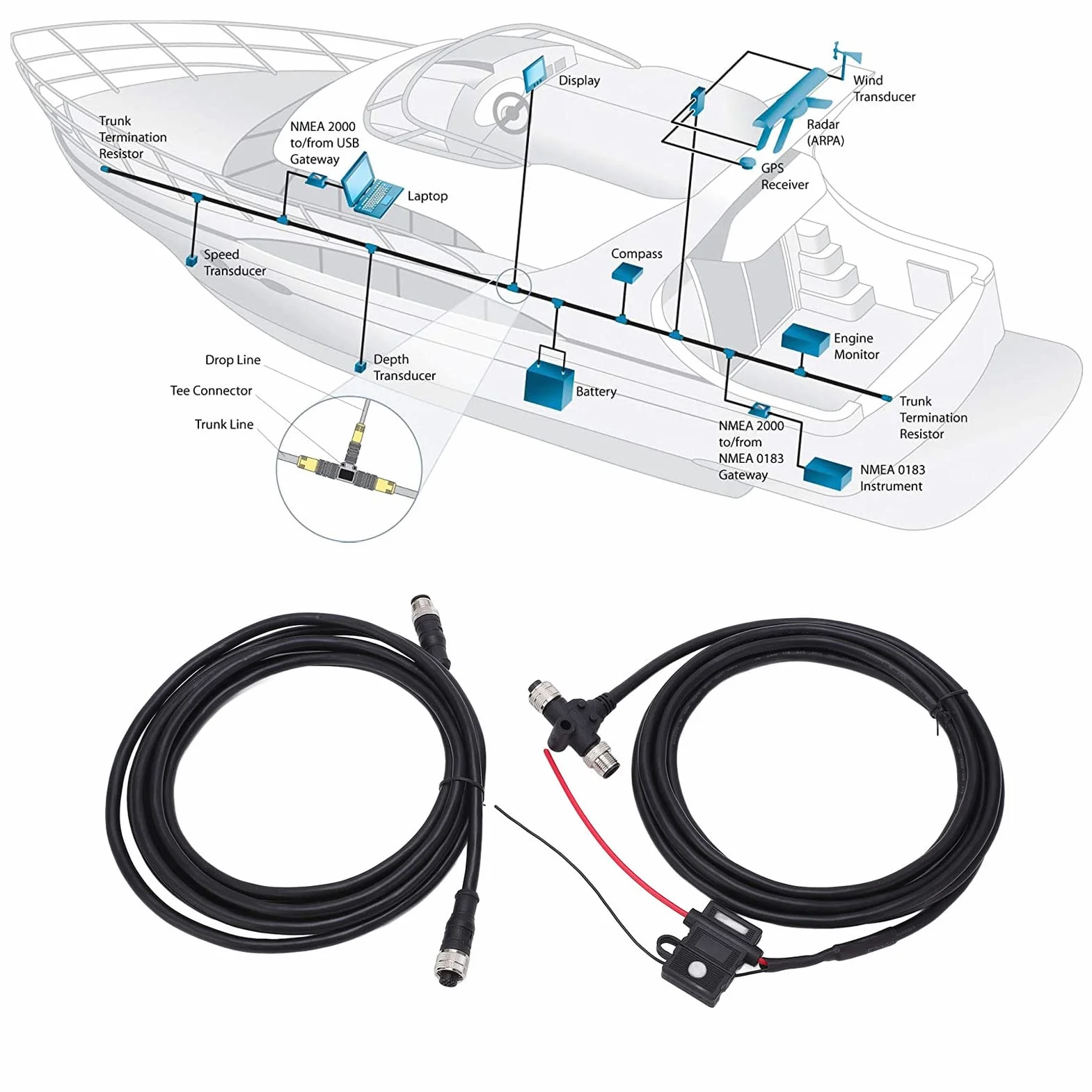 NMEA2000 Kit de iniciación con conector T + cable de alimentación + resistencia macho hembra + adaptador de 3 puertos IP67 resistente al agua para redes