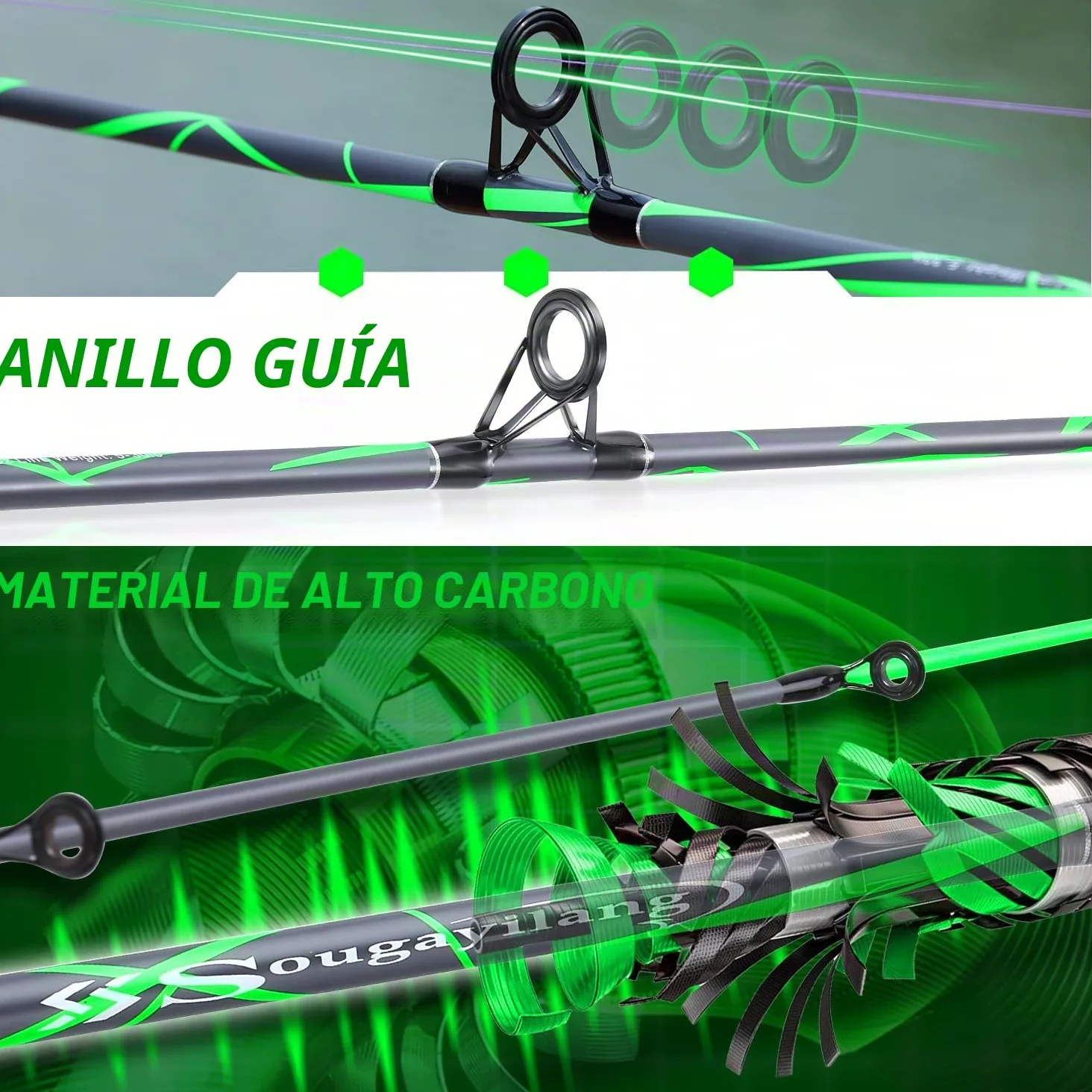 Sougayilang Combo de caña de pescar y carrete de 2,1 m, caña de surf de 2 secciones, carrete redondo GCTA30, mango izquierdo/derecho, adecuado para pesca en la costa/barco