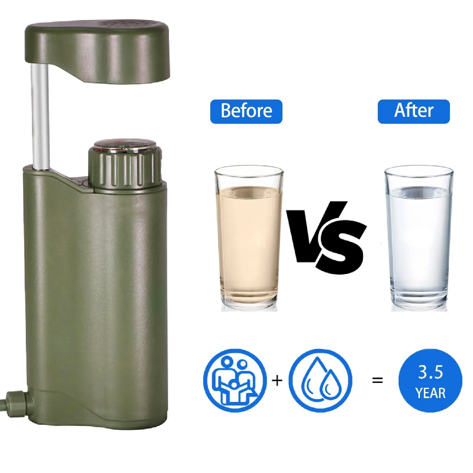 Filtro de agua de bolsillo, filtro de agua portátil bomba de mano de 6 | etapas, filtro de bomba de mano para mochila, purificador de agua ligero de 0,01 μm, filtro portátil, purificador de agua de