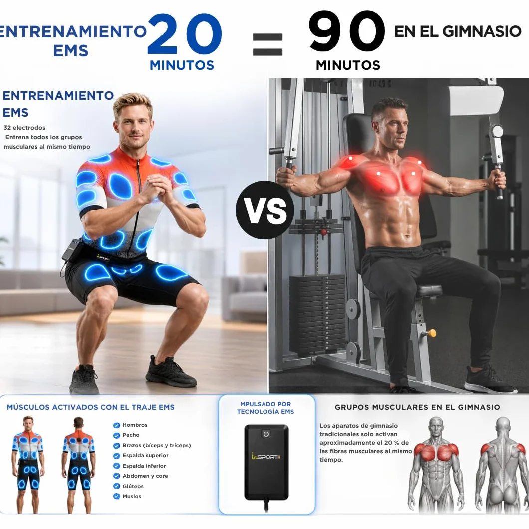Its-Me Traje EMS 32 electrodos (único en el Mundo) con PowerBox y Tableta: Material del Traje recién desarrollado, Entrenamiento por App para músculo, Body Shaping, Cardio y Modo VIP.