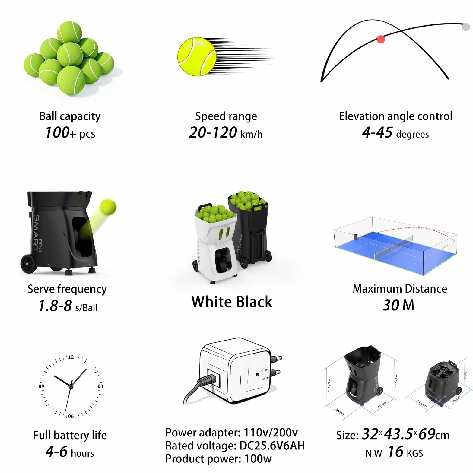 PUSUN Padel-Smart PRO-Máquina profesional de pelotas de pádel con tecnología de giro interno - Control inteligente por aplicación - Capacidad de más de 100 pelotas - 4-6 horas de duración de la