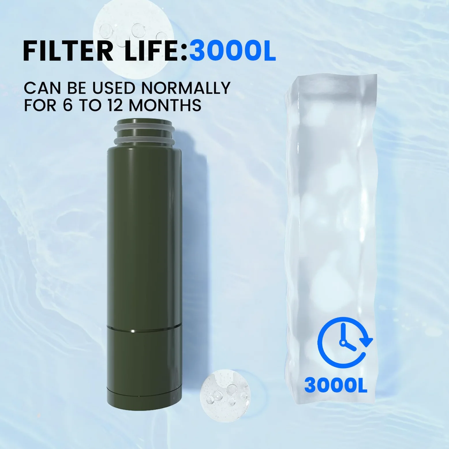 Purewell Filtro de agua reemplazable para purificador de agua portátil filtrado, bomba de filtro de agua de emergencia con filtro integrado de 4 etapas para camping, senderismo y mochila.
