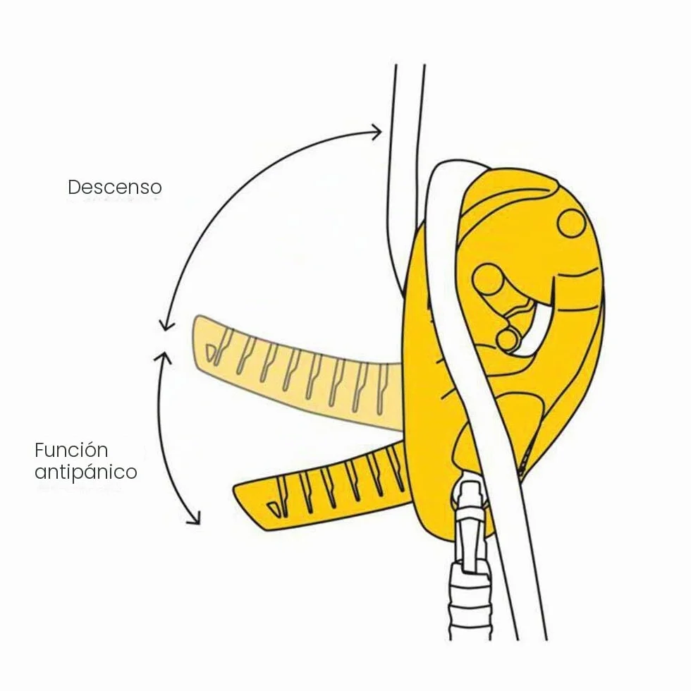 PETZL Discensor ID 10-11 5mm S