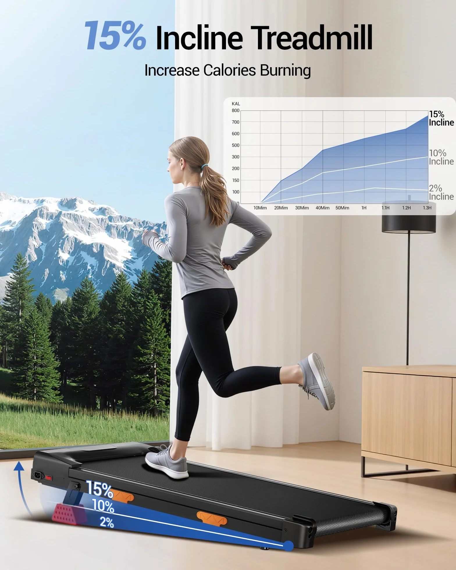 CURSOR Cinta de Correr Plegable con Inclinación 16%, 159 KG, LED y Mando | Cinta de Andar Escritorio, motor 3.0 HP Inclinación Automática, Walking Pad 4 en 1 Cardio Casa Oficina