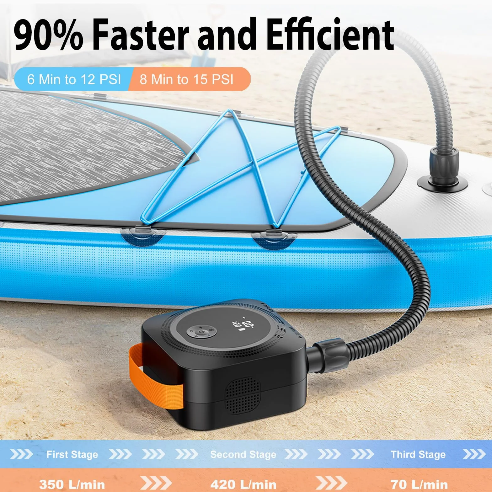 Bomba Sup Eléctrica con Batería, Bomba de Aire Eléctrica Sup de Alta Presión 22 PSI, Recargable, Inflado/Desinflado Inteligente, Apagado Automático para Tablas de Paddle Hinchables, Kayaks, Kitesurf