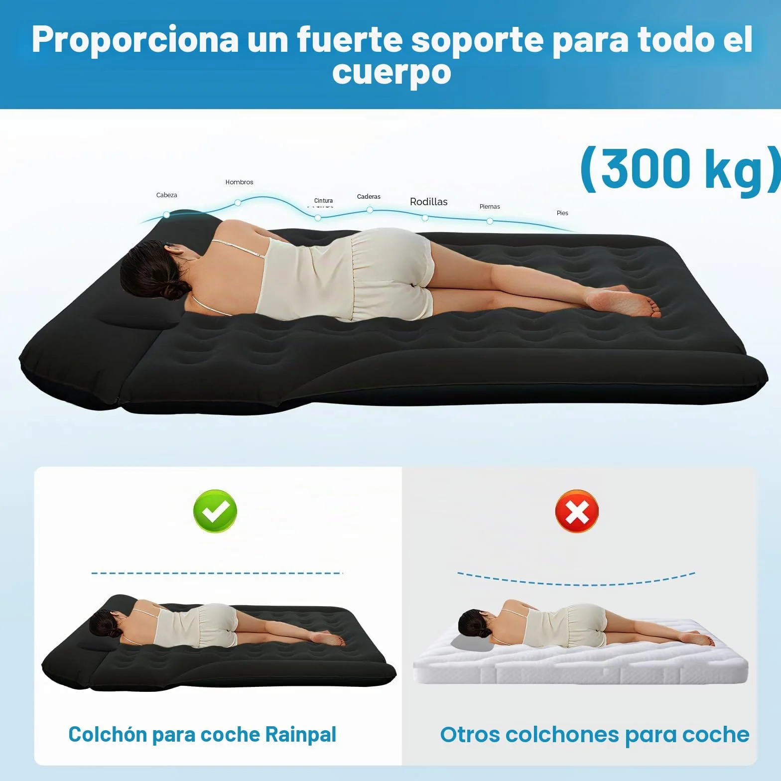 Colchón para Coche Cómodo colchón de vehículo para Viajes y Camping Colchón de Aire Asiento Trasero Colchón Plegable para Coche fácil de almacenar Solució (Negro)