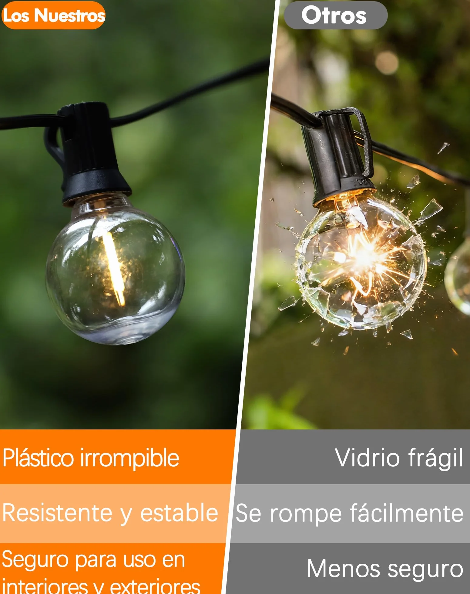 Guirnaldas Luces Exterior 15M 25+3 G40 Bombillas Cadena IP44 Impermeables Conectable Decoración Jardín Terraza