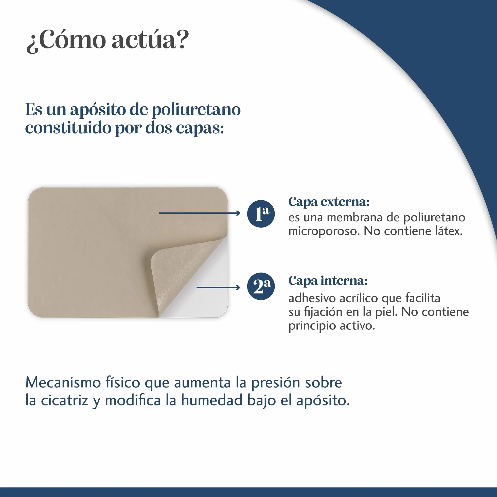 Trofolastin Reductor de Cicatrices Apósitos Adhesivos 5x7,5cm 5 Unidades