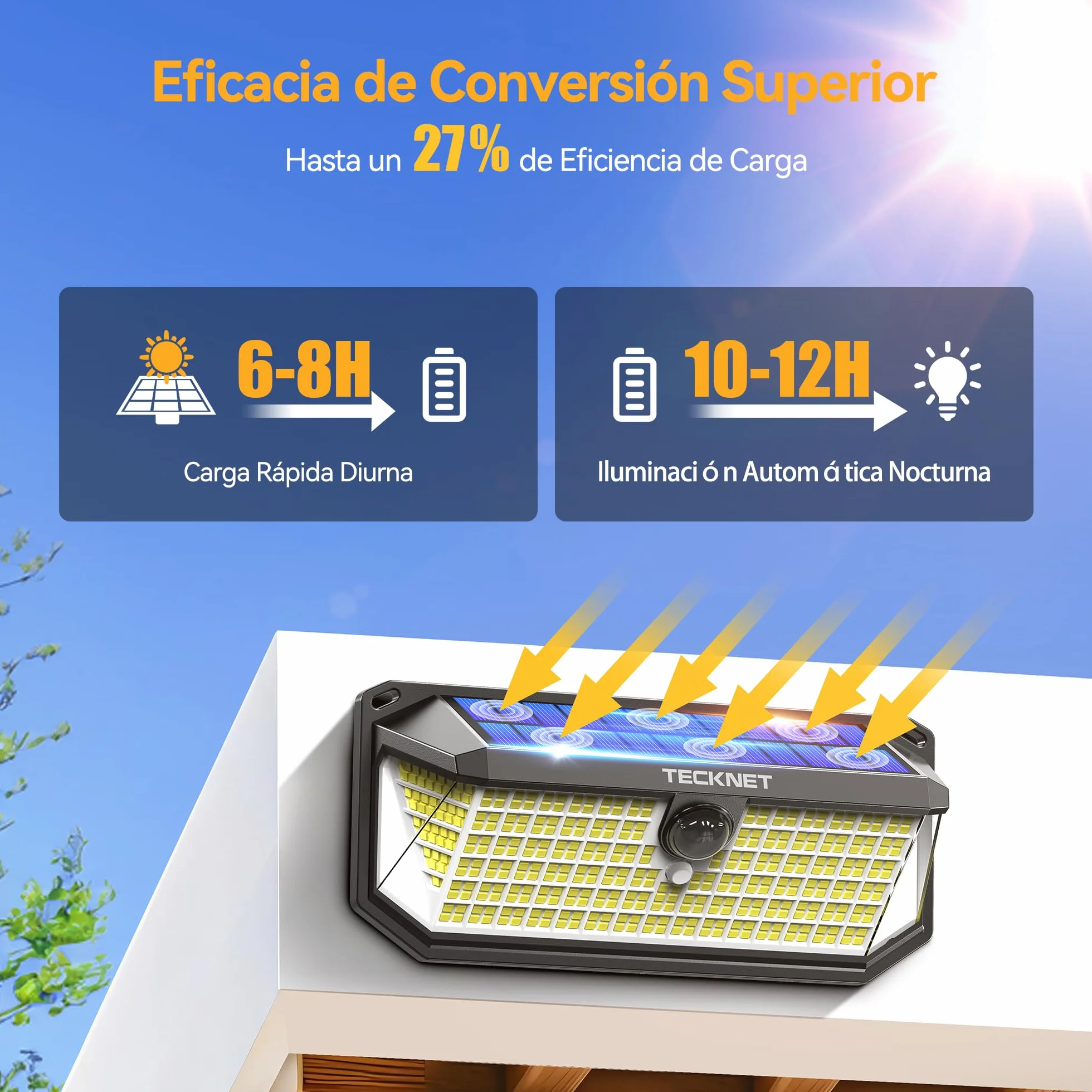 TECKNET Focos Led Exterior Solares, 4200lm 416 LED, 300° Movimiento, 3 Modos, IP66, 2 Paquete
