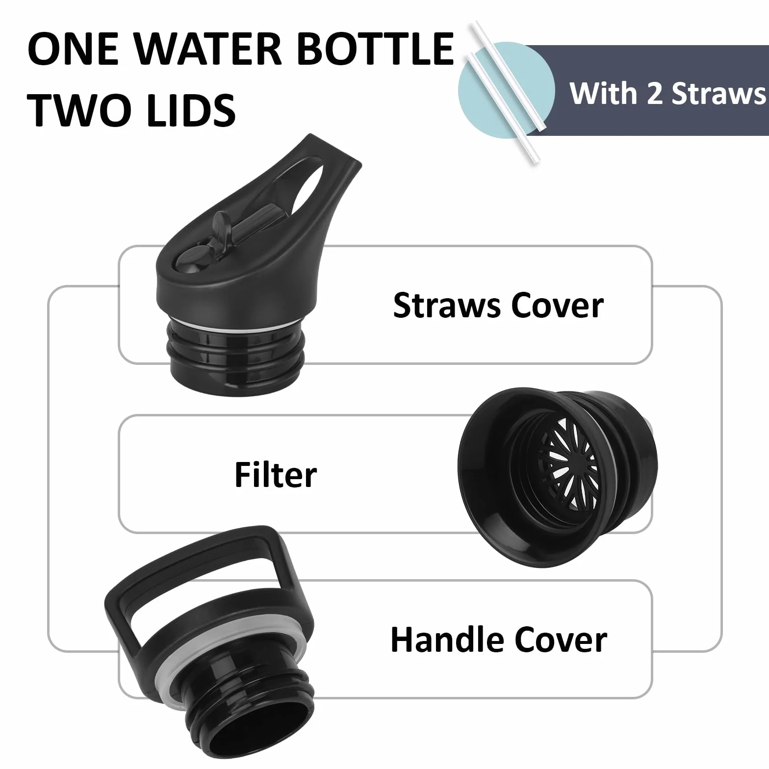 Grsta Botella Agua Acero Inoxidable, Botella Termica 500ml, A Prueba de Fugas, Cantimplora con Pajita, Mantiene 24H Frio/12H Calor, Cantimplora Infantil, Termo para la Oficina, Cámping, Yoga, Escuela