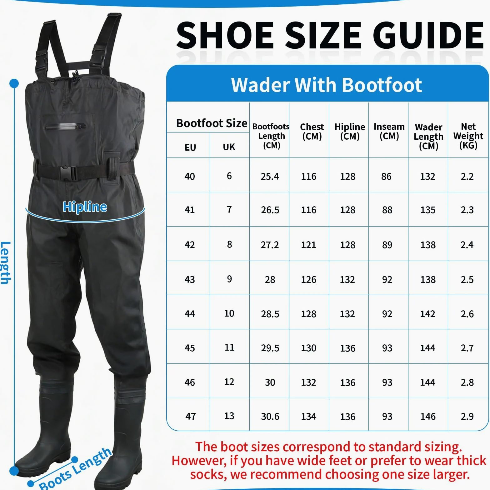 SWAWIS Vadeadores de Pesca para Hombres Impermeables Transpirables Mujeres Caza Vadeadores Transpirables e Impermeables, Ideales para Obras de Construcción, Pesca y Granjas 42-46W