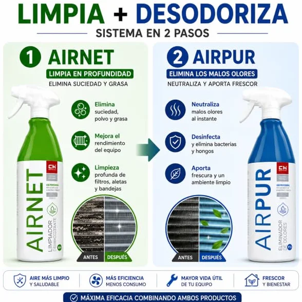Bilake Pack AIRNET + AIRPUR Limpiador de Aire Acondicionado Spray 750ml Elimina Bacterias Hongos Malos Olores