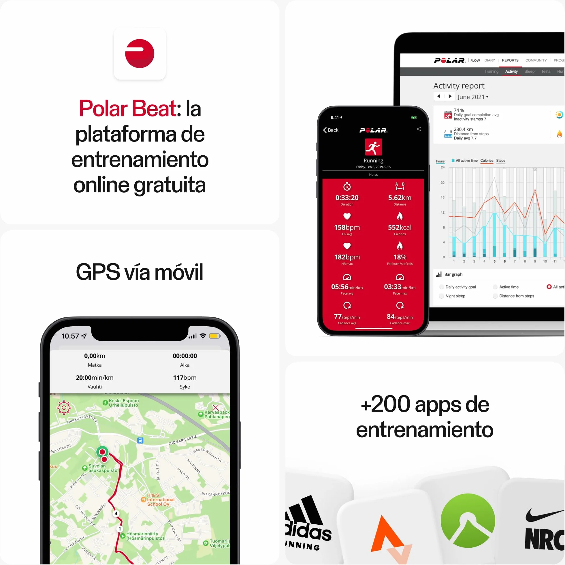 Polar H10 Sensor de Frecuencia Cardíaca Ant+ Bluetooth ECG Resistente al Agua Memoria Interna