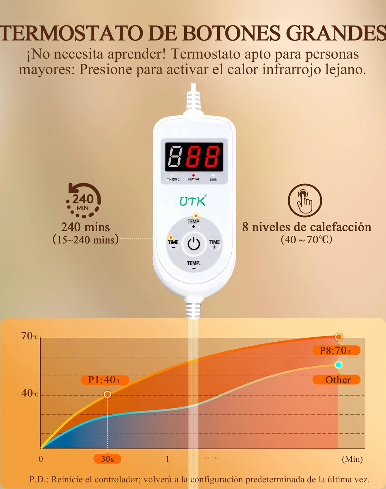 Utk Manta Electrica Espalda y Cuello, Regalo Madre, Manta Electrica Cervical, 30s Hombro Con Calentamiento Rápido, Hasta 70 °C, Equipado Con Banda Elástica, Egalo Mujer, Regalo Navidad (Azul)