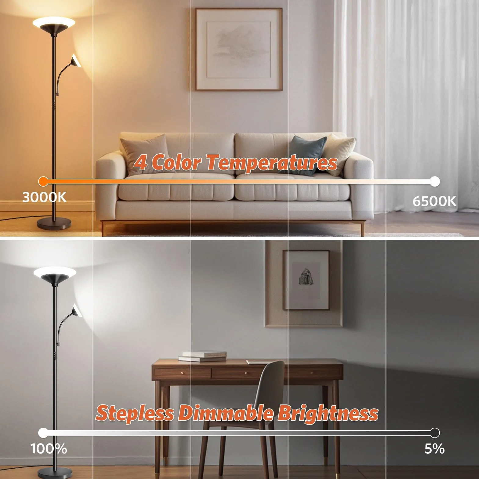 BBHome Lámpara de Pie LED 27W Regulable con Lámpara de Lectura 6W Mando a Distancia Táctil