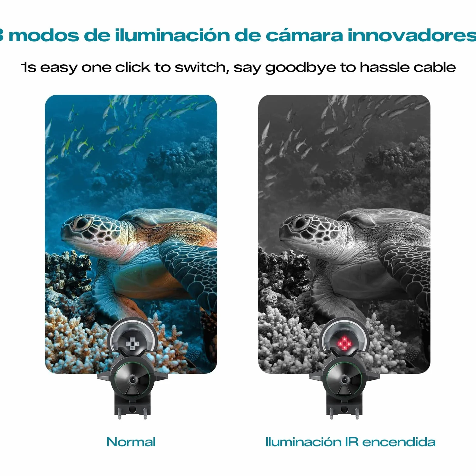 FourQ Cámara de Pesca Subacuática 4.3" HD 220° Gran Angular Visión Nocturna IR Cable 30m Impermeable Batería 5000mAh