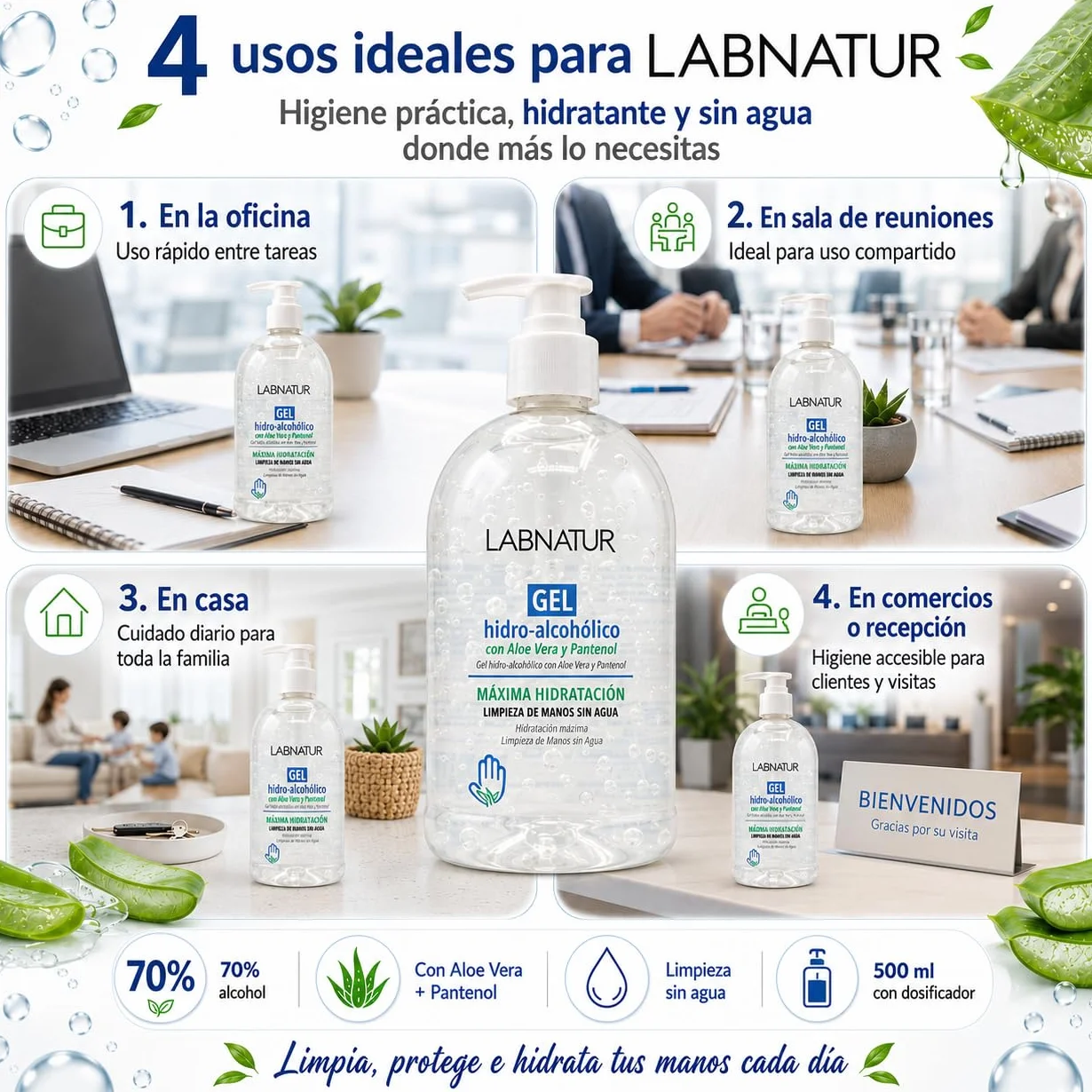 SYS Gel Hidroalcohólico 70% Alcohol con Aloe Vera y Pantenol 500 ml Limpieza de Manos